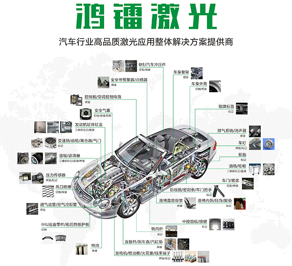 三維激光切割機，國內(nèi)廠家迅猛發(fā)展！